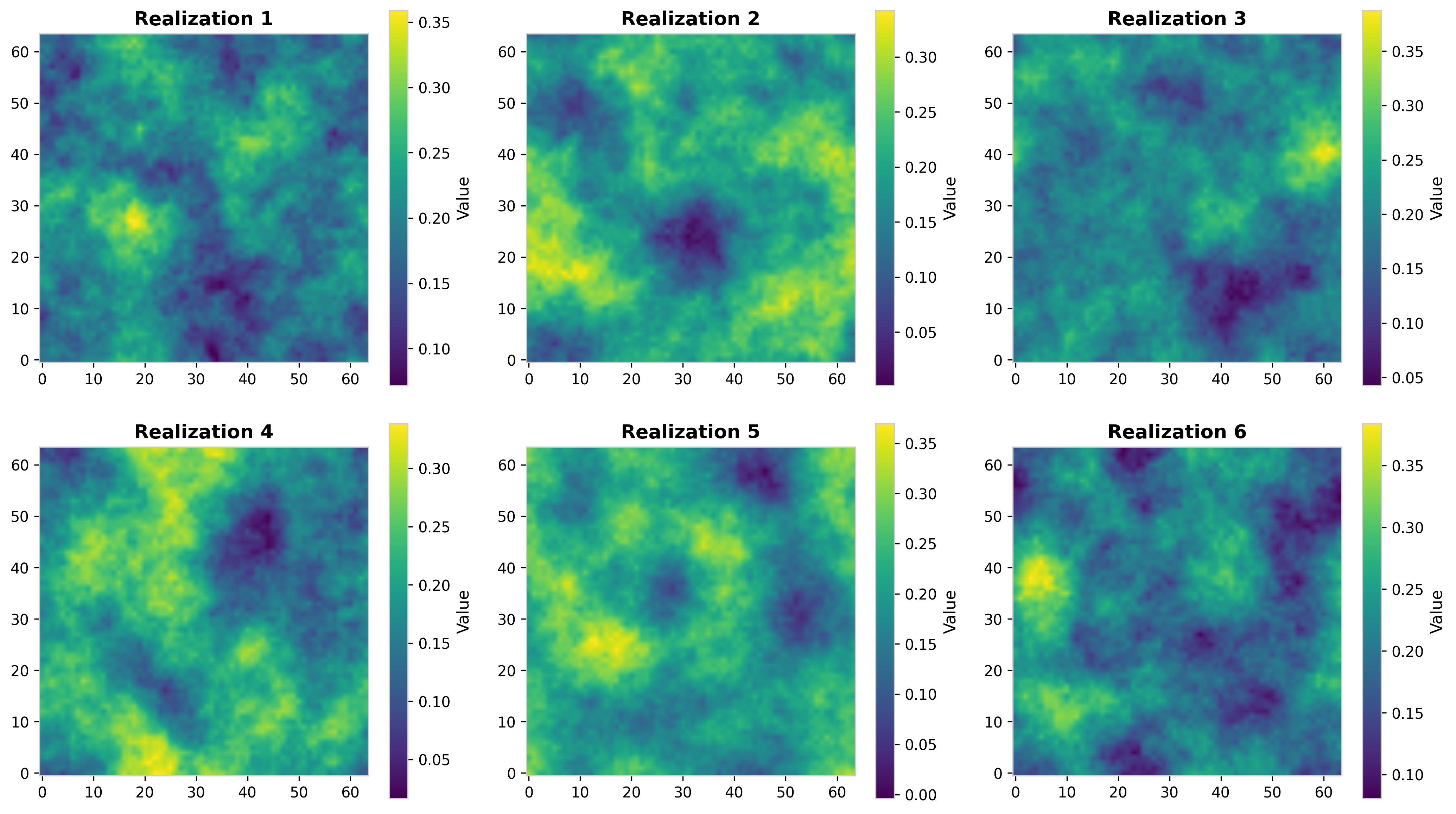 GeoBrain: Differentiable Subsurface Modeling — GeoBrain: Differentiable ...